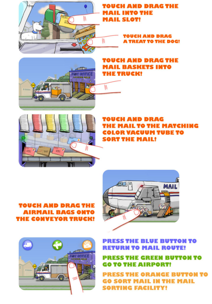 mailtruck2013