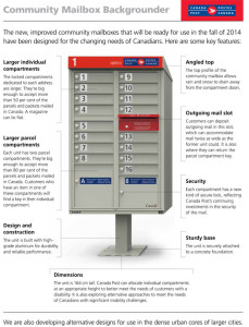 canada-postnew2014