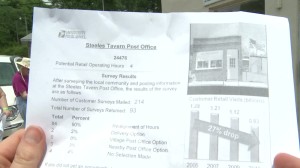 Steeles+Tavern+post+office+survey