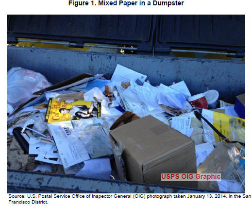 Post Offices in San Francisco improve dismal recycling rates