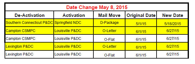 usps.com scheduler