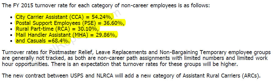 USPS says FY2015 turnover rate for non-career postal employees was nearly 40%