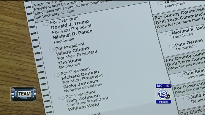 absenteeballot