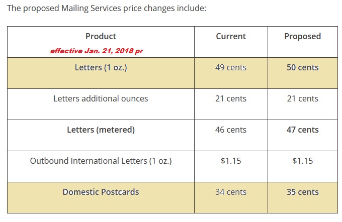 postage18
