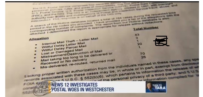 mailproblem318
